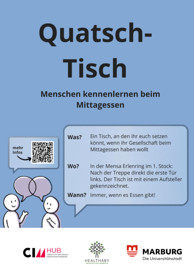 CIM Hub – Eine weitere WordPress-Website
