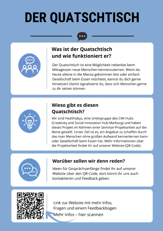 CIM Hub – Eine weitere WordPress-Website